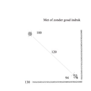 Combinatie bies en ornamenten